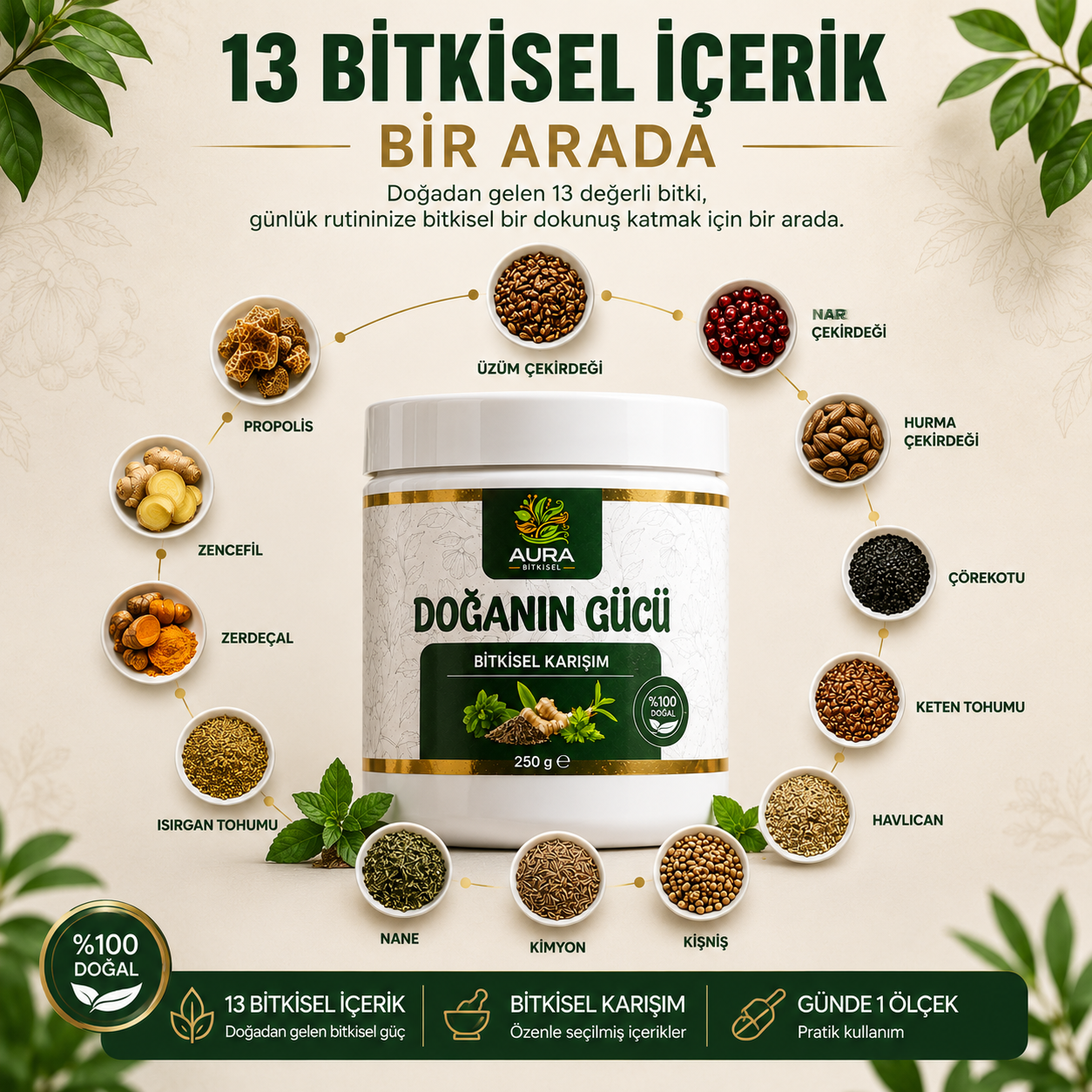 Auras Doğanın Gücü Bitkisel Karışım – 250 g