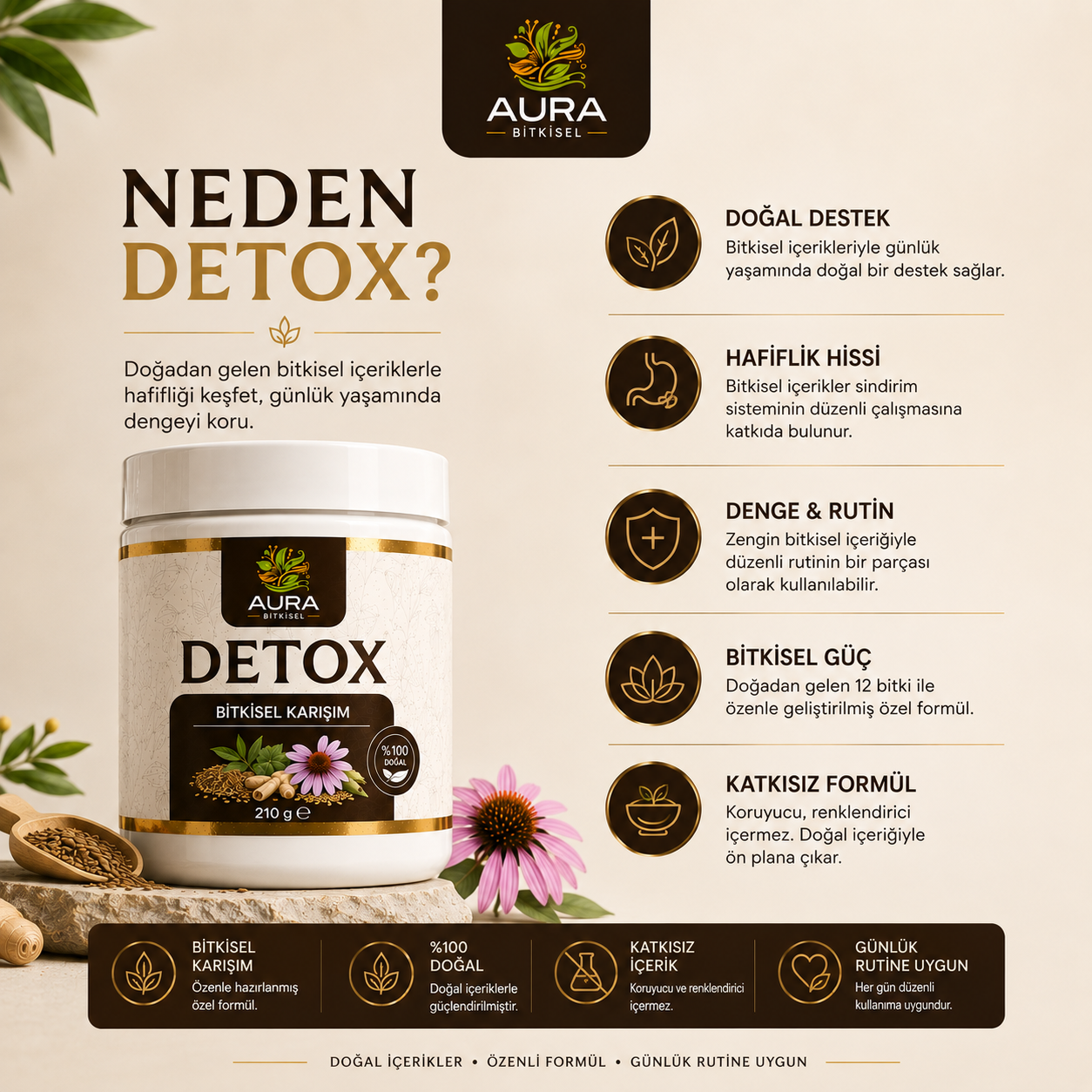 Auras Detox Bitkisel Karışım – 210 g
