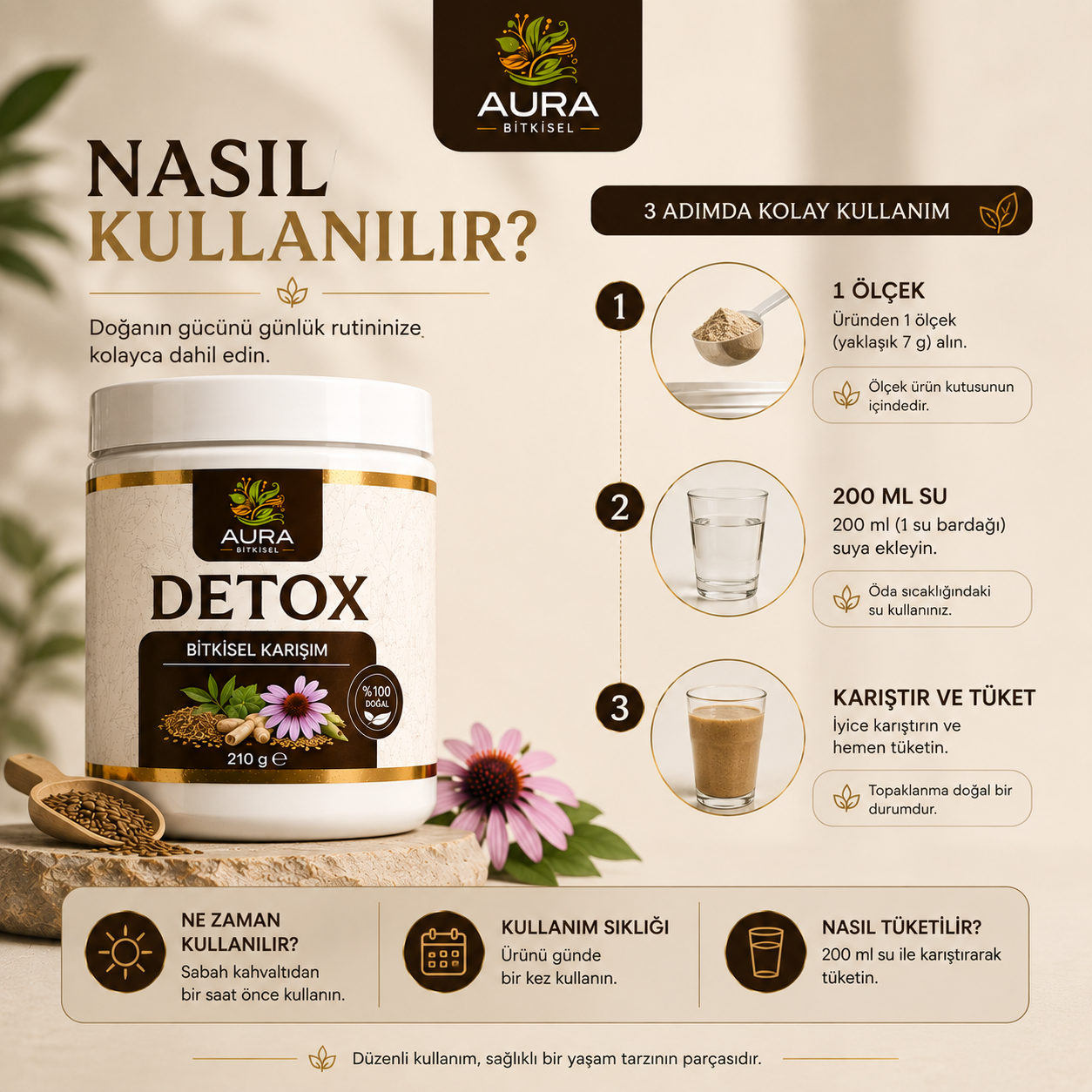 Auras Detox Bitkisel Karışım – 210 g